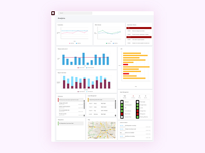 Dashboard Layout account alert app chart dashboard data design entire graphs interface landing layout management map minimal news platform statistic view