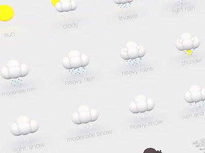 Weather Icon 3d icon weather white