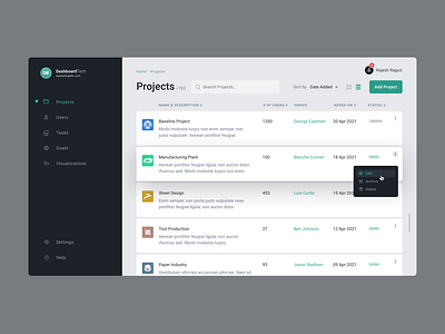 Dashboard – Projects List View