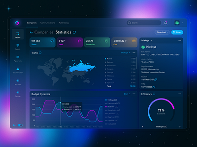 Russian Communications Supervision CRM admin advertising analytics blur colorful communications connection control crm dark mode dashboard design figma glassmorphism interface minimal space ui ux web