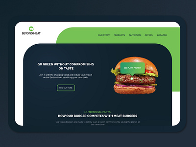 Beyond Meat Case Study & Landing Page Design buyer persona casestudy uxui webdesign