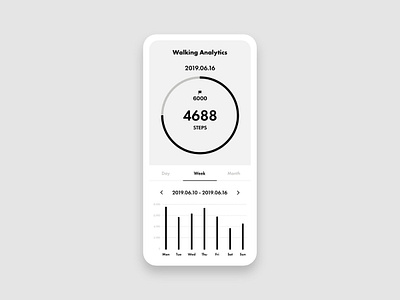 Daily UI 018 - Analytics Chart