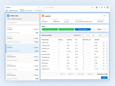 Salesforce | CRM system