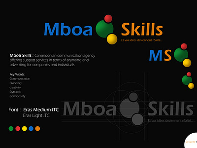 Logo Mboa Style 2 (Mboa Skill)