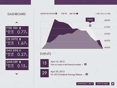 Finance Dashboard