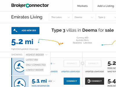 BrokerConnector dubai interface real estate sparklines uae