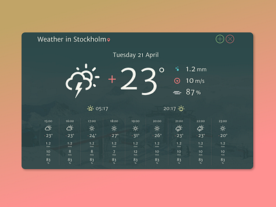Weather Forecast Display app design flat font forecast sketch ui weather web