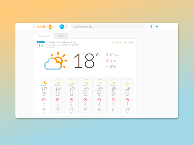 Väder Stockholm - Forecasts with modern UI app branding clouds design logo sunny typography ui vector weather weather forecast web