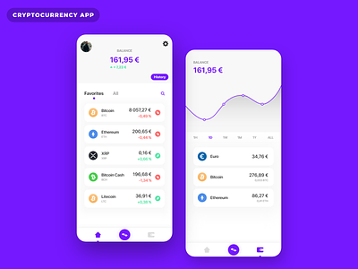 Cryptocurrency App Shot 1