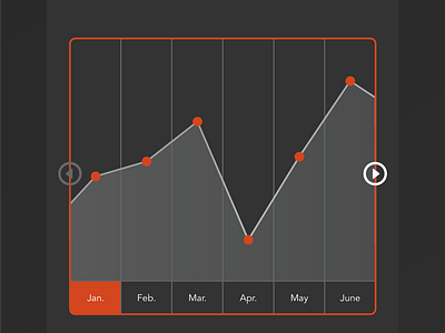 Support Graphic UI app design flat minimal ui ux vector