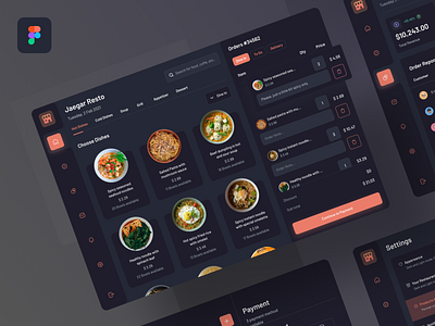 Restaurant Management System designs, themes, templates and