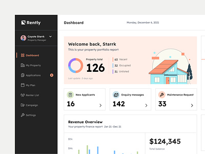 Rently - Real Estate Dashboard analytics clean dashboard design flat graphic design home dashboard illustration minimal property property dashboard property manager real estate rent rental dashboard simple ui ux vintage dashboard vintage illustration