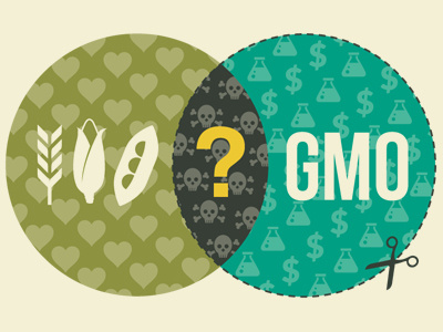 What are we really eating? gmo infographic tshirt