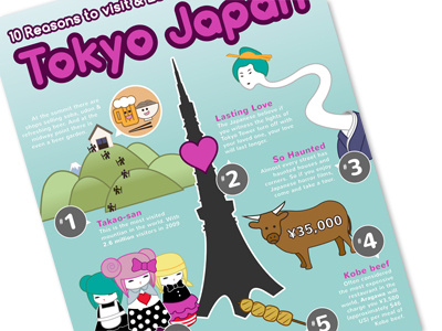 Infographic on Tokyo infographic tokyo