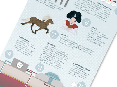 Infographic on Reykjavik Iceland infographic iceland bjork ponies thermal energy thermal