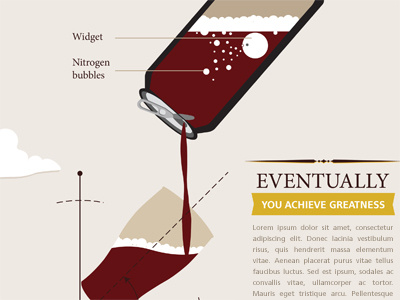 Infographic beer poster beer can draft illustration infographics widget