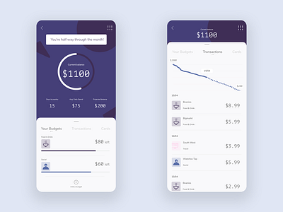 Banking app app dashboard dashboard design design mobile mobile app mobile ui