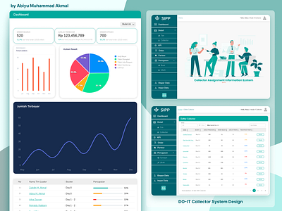 UI/UX Design Collector System P2P Lending - College Project app application design branding collection apps dashboard design financial green p2p lending ui ux web dashboard web design