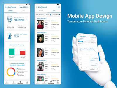 Temperature Detector Dashboard - Mobile App UI/UX Design