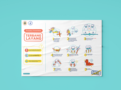 Poster Protokol Kesehatan Terbang Layang covid prevention covid19 design glider gliding community graphic design illustration infographic infographic illustration infographic poster manual poster poster poster design prosedur kesehatan terbang layang