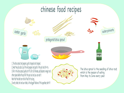 Chinese food recipes illustration