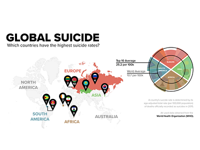 Global Suicide adobe illustrator adobe xd awareness color data visualization map mental health suicide typography