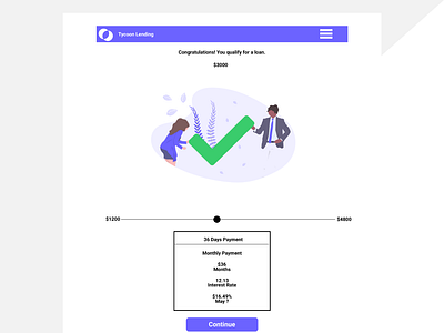 Success Page For Loan Application