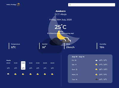 Desktop Weather app