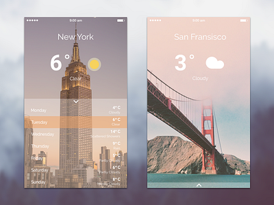 Weather App Concept