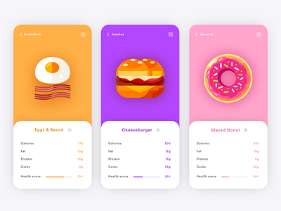 Food Nutrition App