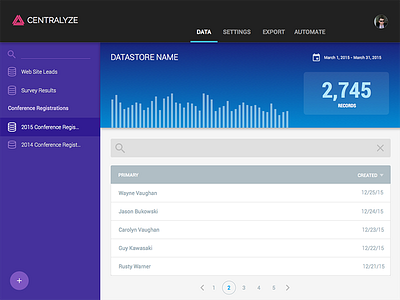 Centralyze material design ui web app