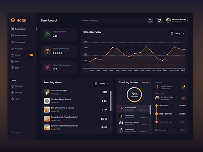 Halal Dashboard app branding dark dashboard delivery design food graphic graphic design illustration logo meals orders product design ui uidesign ux uxdesign