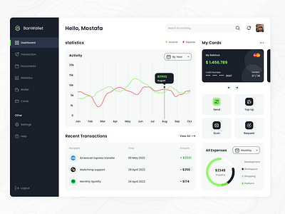 BanWallet Dashboard