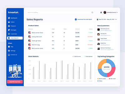 Sales Dashboard