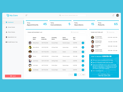 Health Care Medical Center Dashboard Design