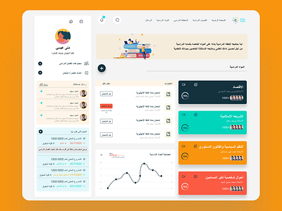 Dashboard design illustration ui ui ux interface ux web website