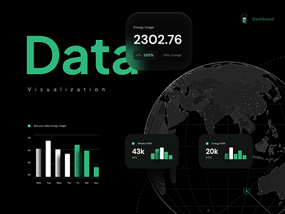 Data Visualization & Energy Dashboard branding chart dark ui dashboard dashboard design data data analysis data visualization design graph icon infographics pie presentation product design statistics ui ui design ux ux design