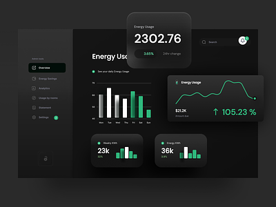 Energy & Data Dashboard Visualization admin app chart dark ui dashboard data data visualisation energy finance financial infographics interface presentation ui ui design uiux ux design
