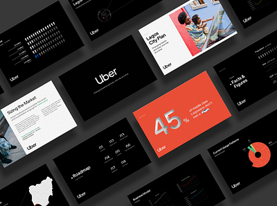 Presentation design for Uber black data data visualization design google slides icon illustration infographic infographics keynote pitch pitch deck powerpoint powerpoint presentation presentation design slide typography uber ui ux