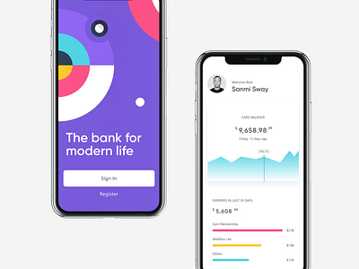 Banking App Mobile UI/UX Design app color dashboard design designer icon illustration mockup presentation productdesign prototype screen ui ui ux ui design user interface ux uxdesign uxdesigner web