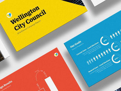 Wellington City Council color conference data data visualization deck design google slides icon infographic keynote pitch pitch deck powerpoint powerpoint design powerpoint presentation powerpoint template presentation design prezi report slide