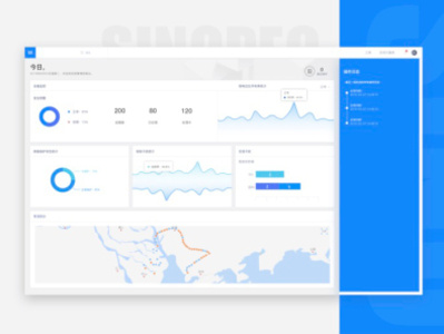 dashboard- digital dashboad design ui vector