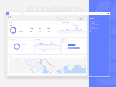 dashboard- digital-3 by hongshuicon on Dribbble