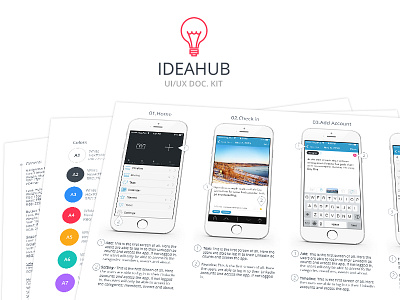 IdeaHub Documentation Kit data design document documentation graphic infographic kit layout photoshop template visual