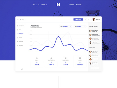 Product Landing Page