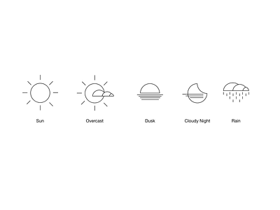 055 Daily UI - Icon Set