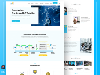 #Exploration - Redesign UI Website Gamatechno Landing Page