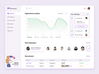 HR management dashboard