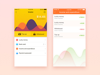 Wallet details app dashboard flat ios iphone sketch ui wallet