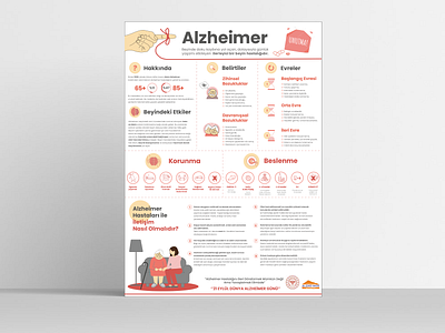 Alzheimer disease infographic graphic design